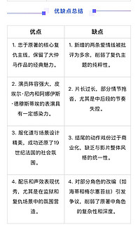 《基督山伯爵》法国草根开挂的复仇爽文