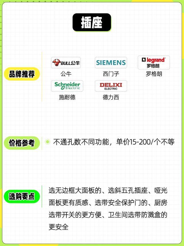 全屋装修主材品牌揭秘，如何选择才能避免踩雷？