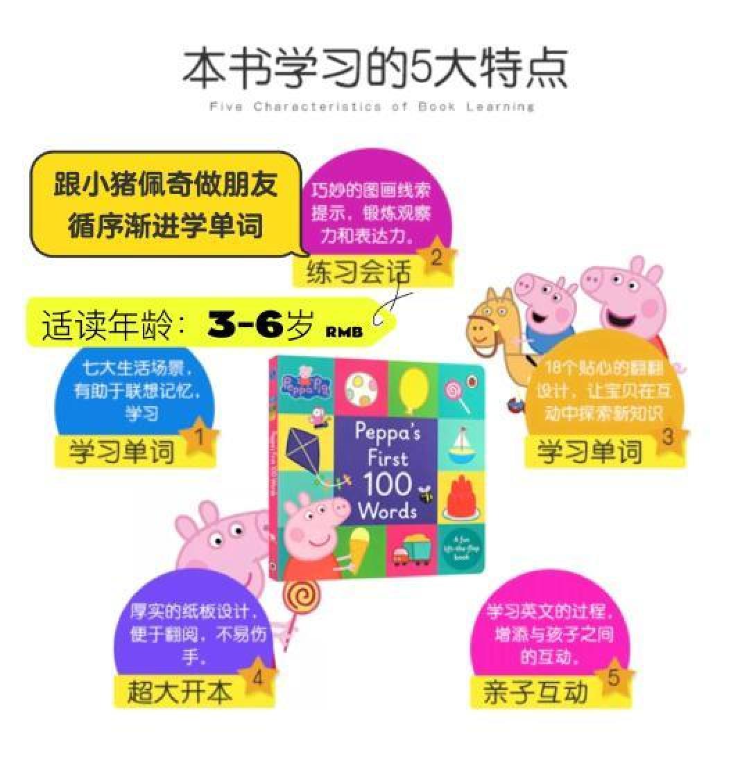 精选内容集|亲子共读英文绘本，营造快乐成长时光