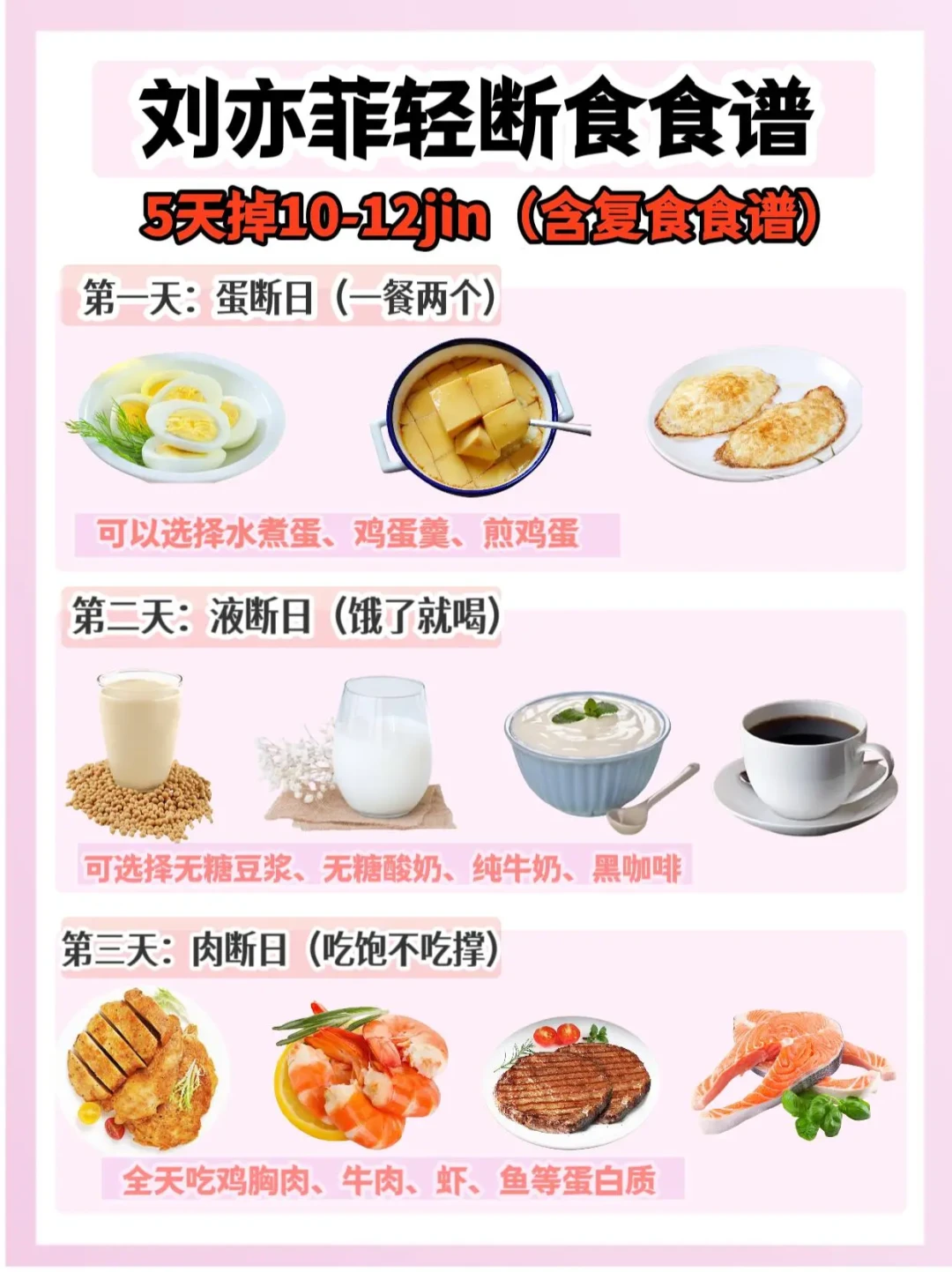 精选内容集|健康减脂餐轻松选,美味营养均衡食谱大集合