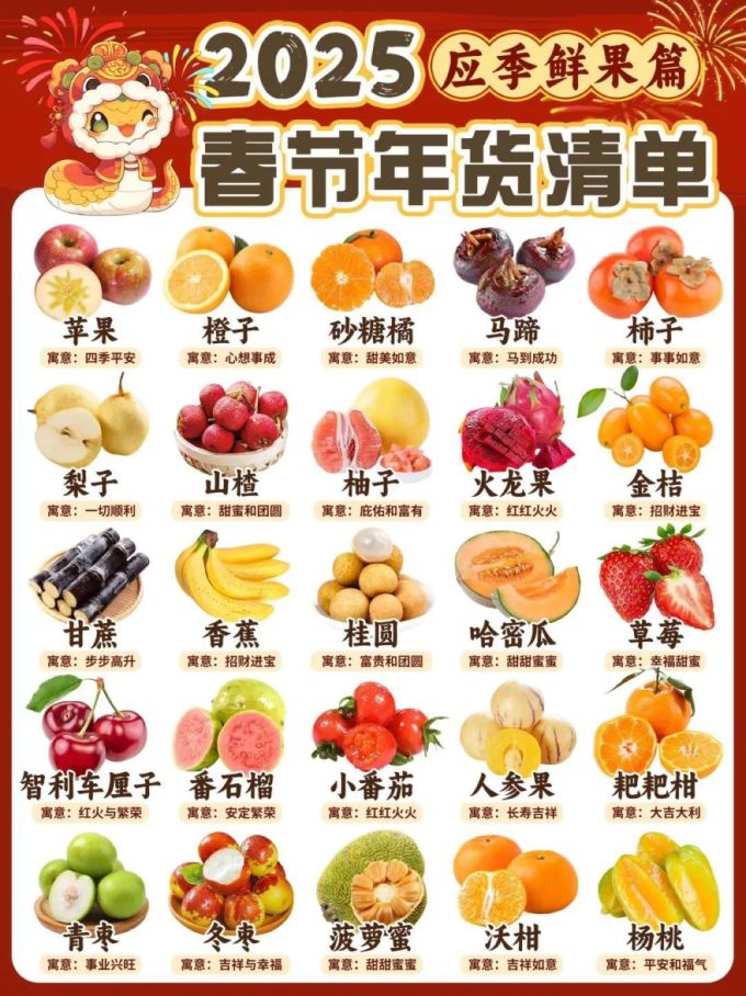 桦萱车厘子/樱桃