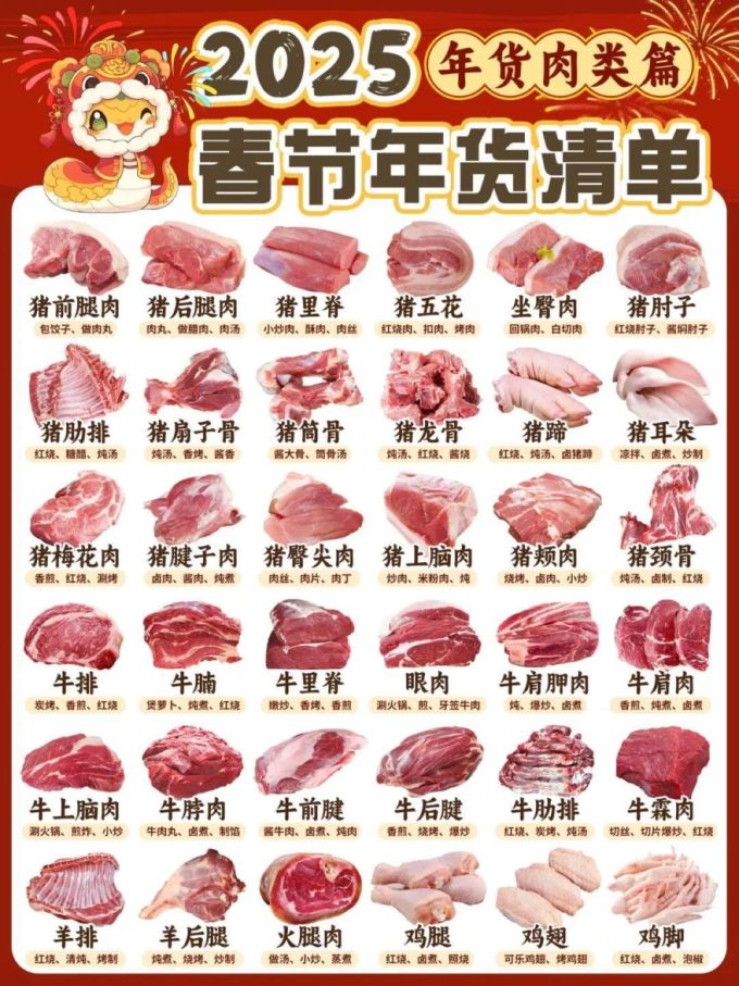 蔬菜