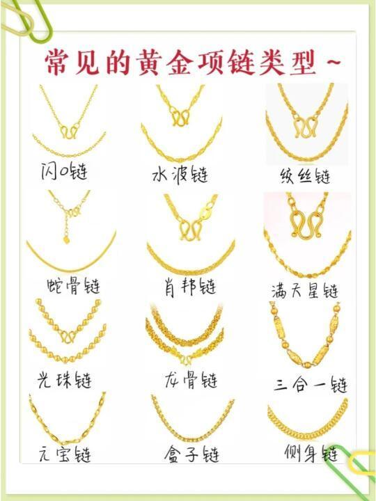 黄金首饰知识|常见的12种项链优缺点大揭秘