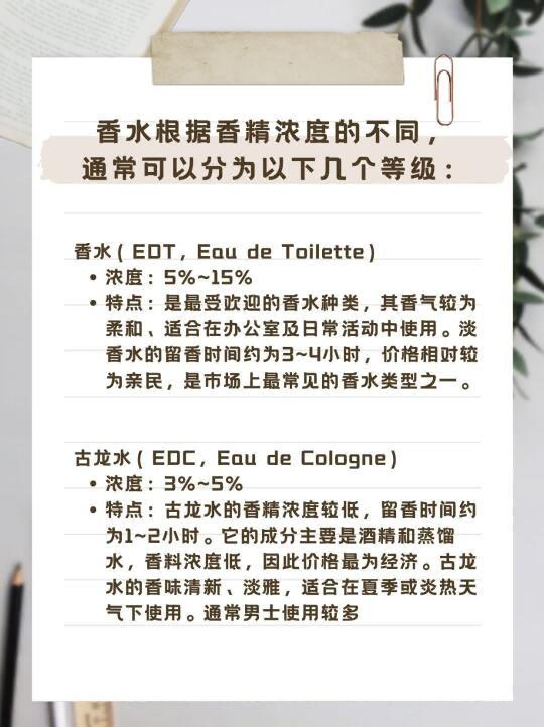 香水浓度与价格揭秘:选对香水必看攻略