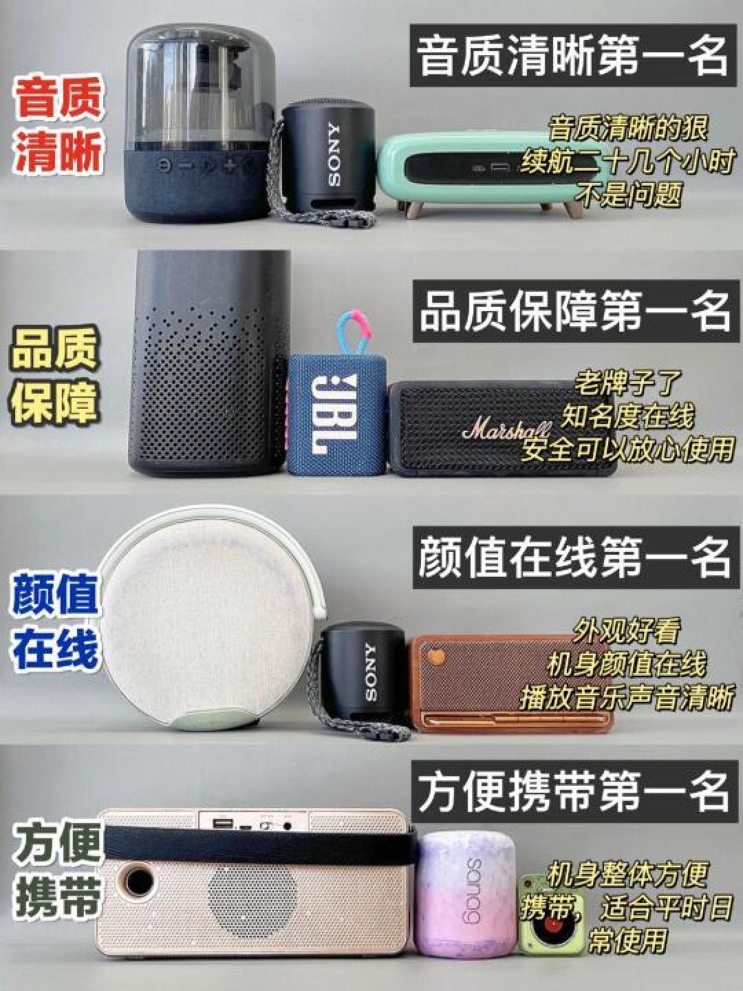 精选内容集|如何选择蓝牙音响以提升听歌体验