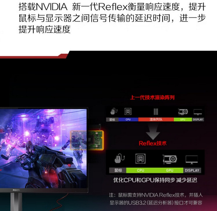 AOC 冠捷发布 Agon AG276QSG 电竞显示器，360Hz高刷、支持 NVIDIA ULMB2