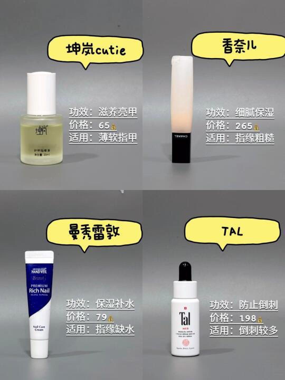 选择与使用护甲指缘油的正确方法：成分、功效与便捷性解析