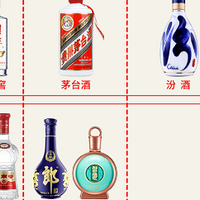 2025年白酒还要跌吗？何时回暖？什么时候适合买酒?附指南与价格