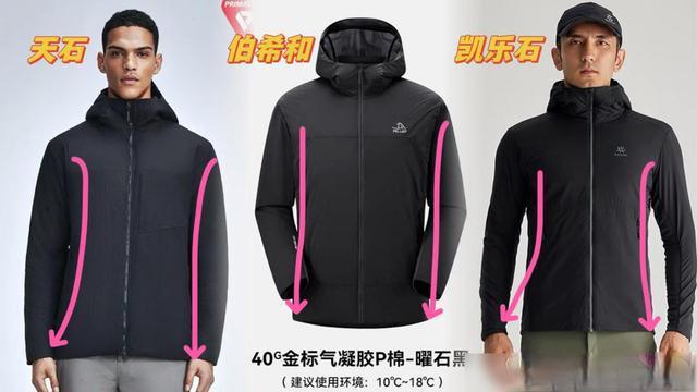 全方位解析：金标P棉户外棉服大比拼