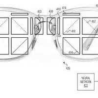 英伟达AR眼镜专利曝光，或将颠覆AR市场，苹果库克面临新挑战。