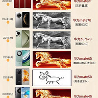 从华为mate40到mate70，华为这几年究竟是怎么熬过来的？其实选择mate50的更值得尊敬！