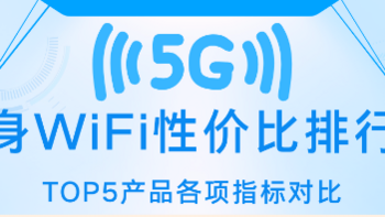 爆款5G随身WiFi横向测评：性能一网打尽，格行三网切靠谱么？