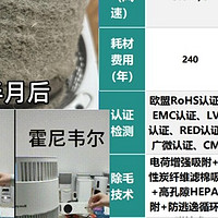 都是铲屎官，为啥她嘴上没毛？秘密全在吸毛神器-猫用空气净化器