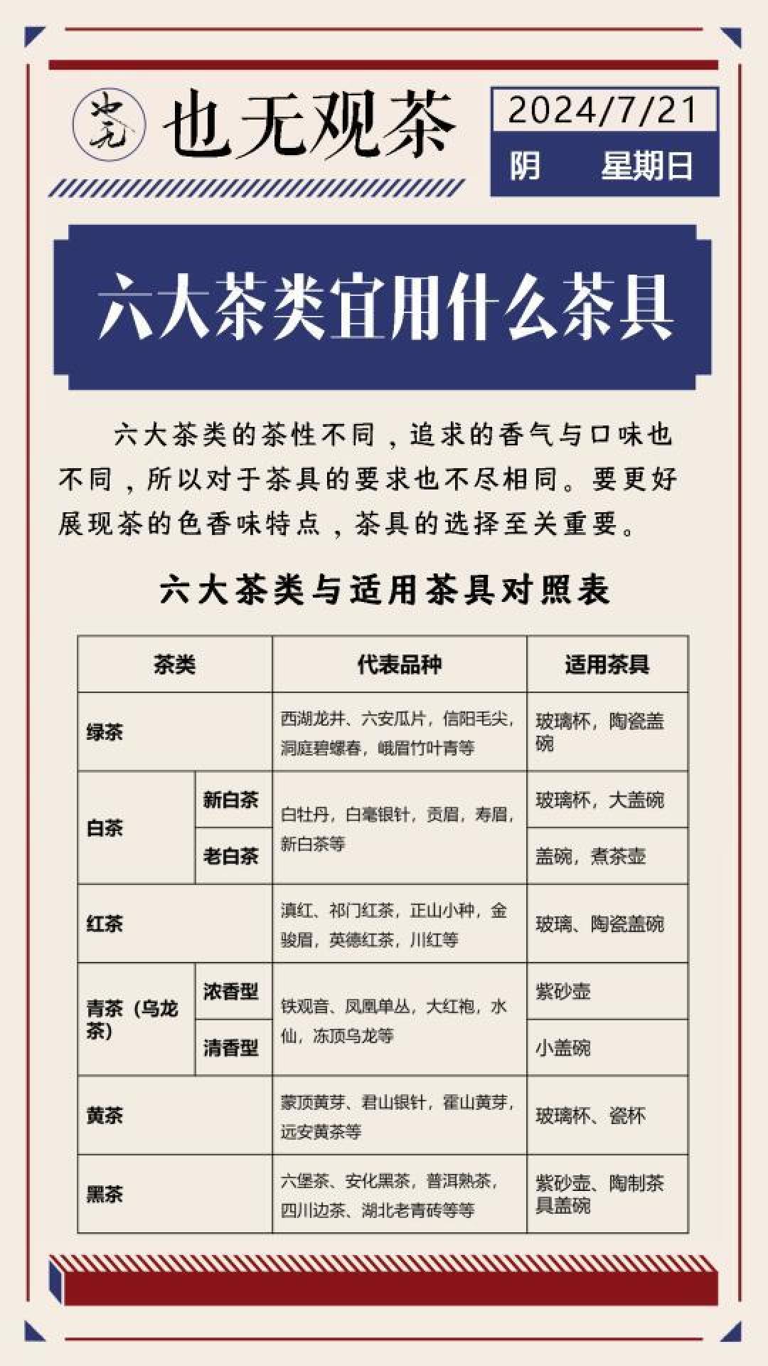精选内容集|关于茶具选择的艺术与智慧