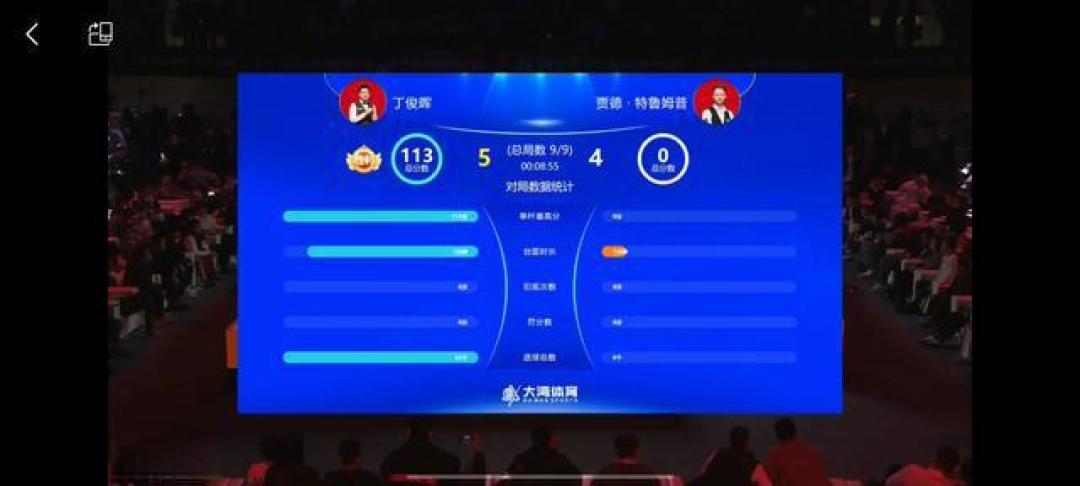 特鲁姆普杭州轰出147满分杆,丁俊晖惊天逆转终获胜利