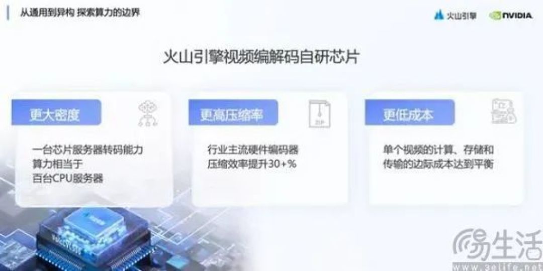 抖音精选推出4K模式,内容不够画质来凑?