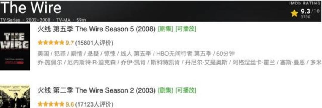 十部剧情深刻的经典成人美剧全面盘点