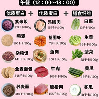 健康燃脂秘籍：科学饮食搭配助你轻松瘦身