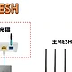 打造高效灵活的家庭WiFi网络：AC+AP、Mesh和FTTR全面解析