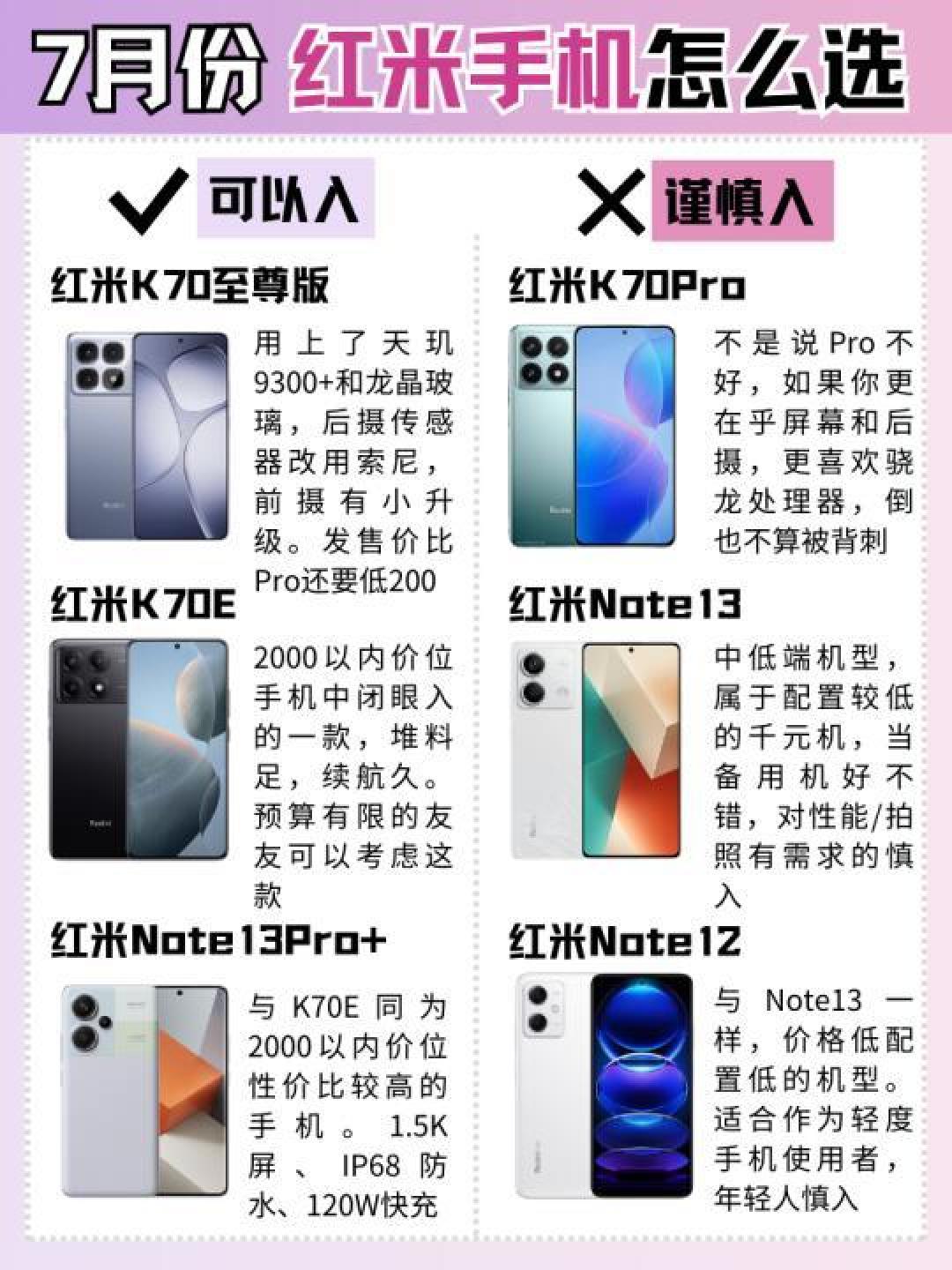 红米手机高性价比之路：取舍与平衡的智慧策略