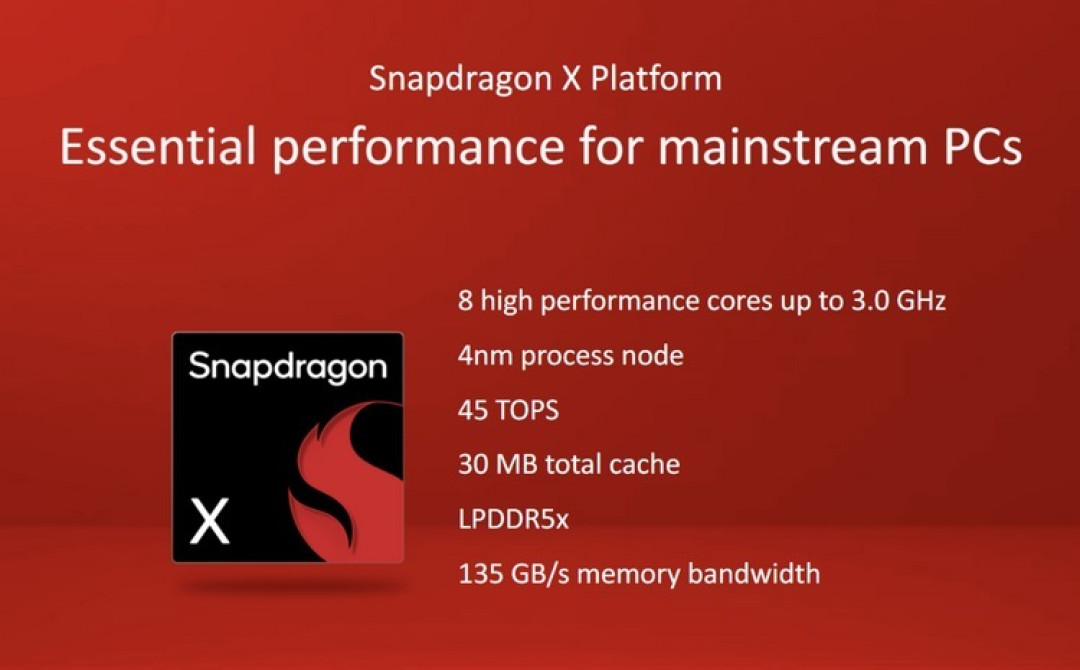 CES丨高通发布骁龙 Snapdragon X 处理器,抢占4000元级笔记本市场