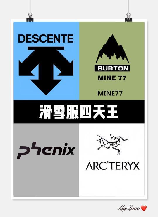 四大滑雪服品牌合集