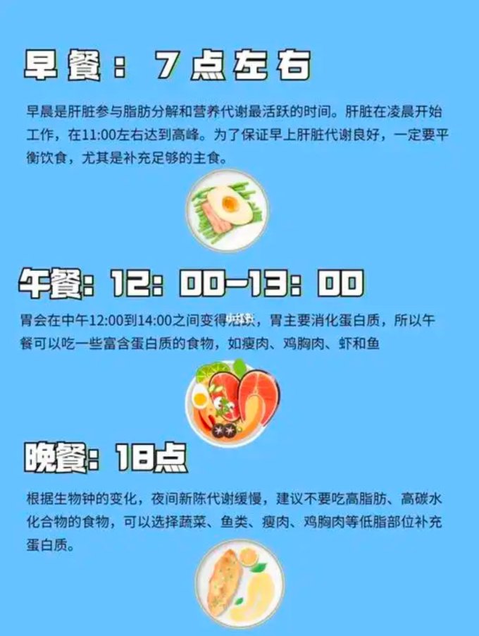 一日三餐中,两餐之间最佳间隔时间是5-6小时吗?_什么值得买