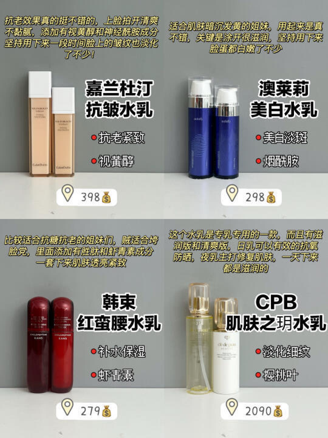 抗老水乳挑选指南:根据肤质和成分精挑细选,延缓肌肤老化步骤详解
