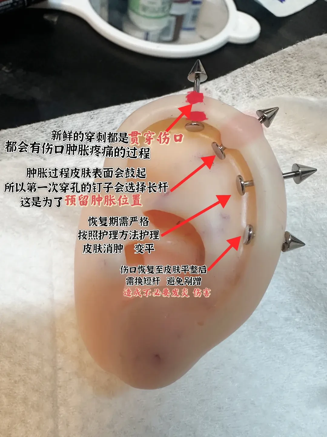 耳骨钉穿戴及养护宝典