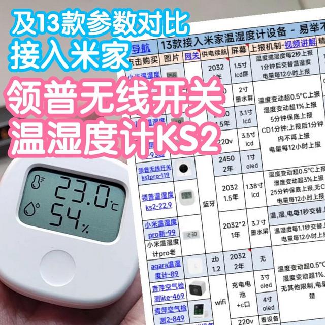 接入米家可做无线开关的领普温湿度计KS2。以及13款温湿度计对比