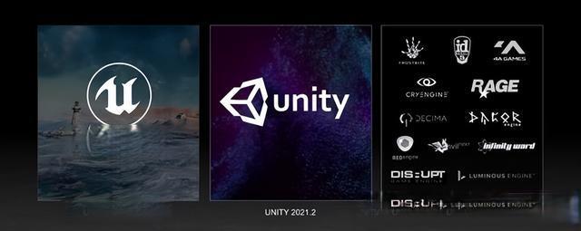 揭晓世界十大游戏引擎：虚幻、Unity等的独特魅力与应用解析