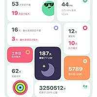 年度陪伴，StressWatch 让健康管理更有趣