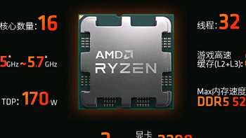 AMD 锐龙R9 7950X搭玩家国度ROG CROSSHAIRX670E GENE主板CPU套装