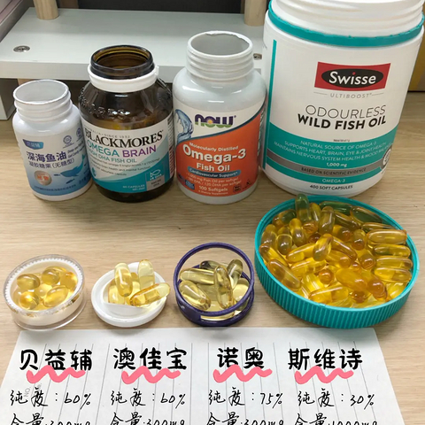 鱼油护肤体验分享：从痘痘减少到睡眠质量提升的全方位效果