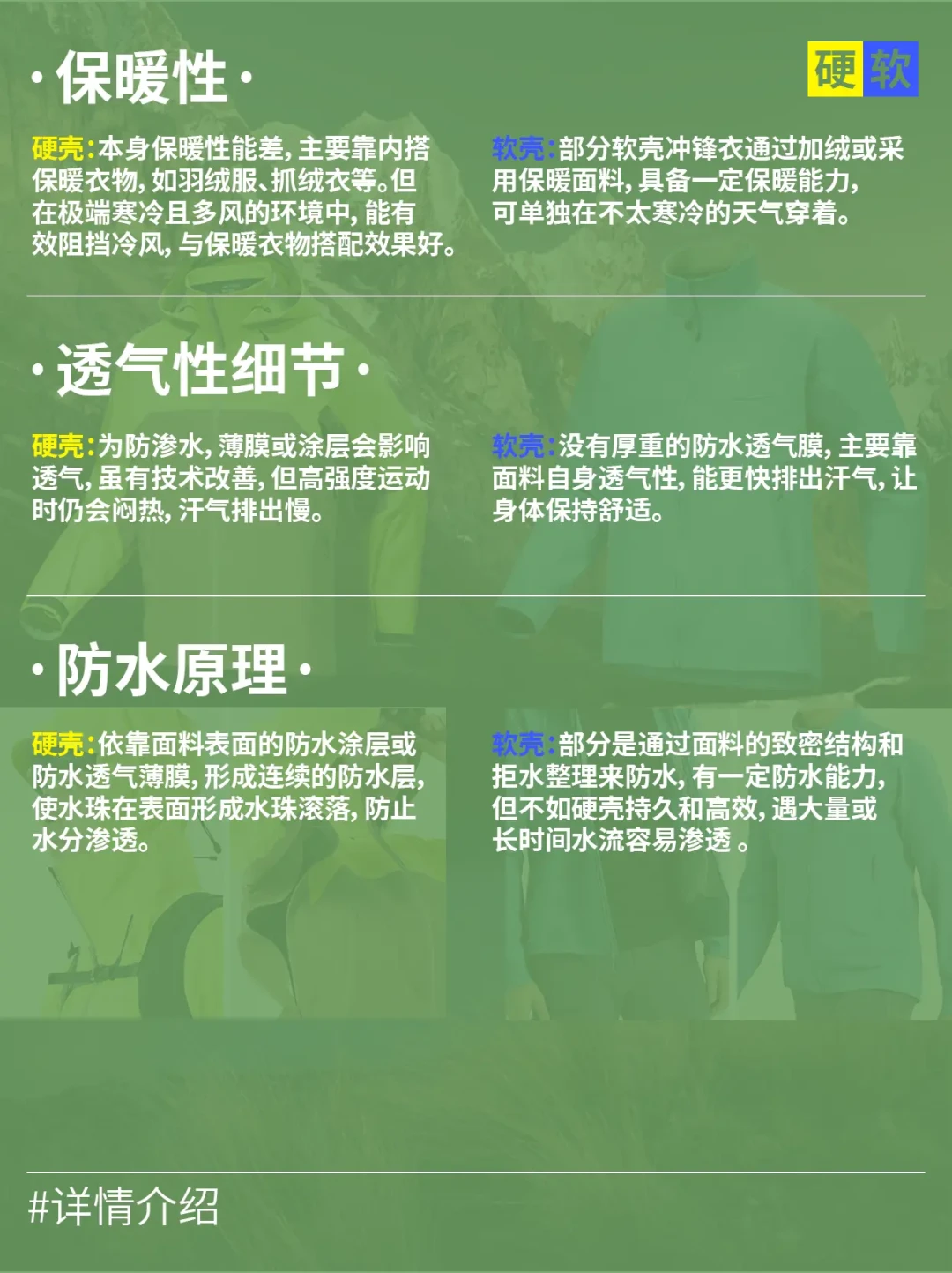 全面解析硬壳冲锋衣与软壳冲锋衣的差异及选择策略