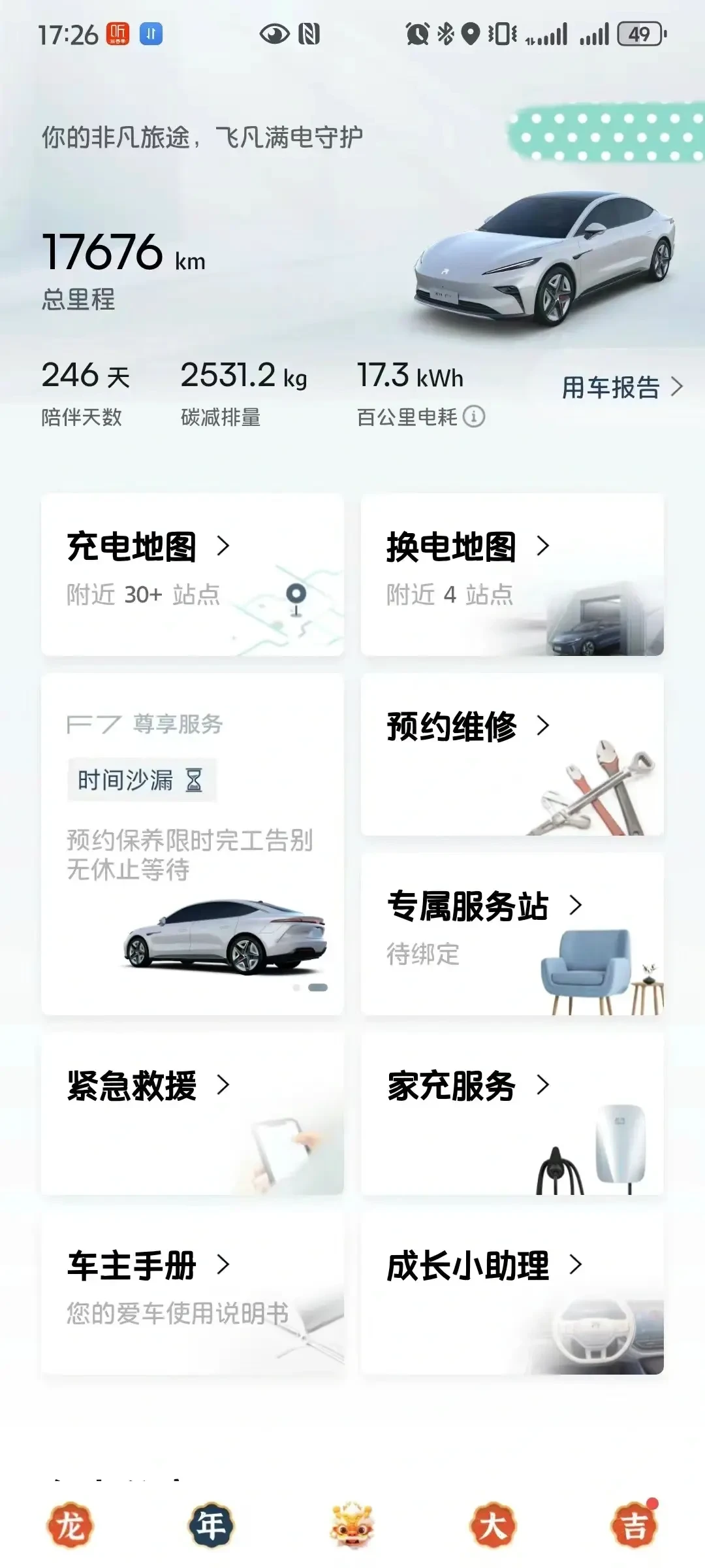 全面解析二手飞凡F7购车建议与使用体验