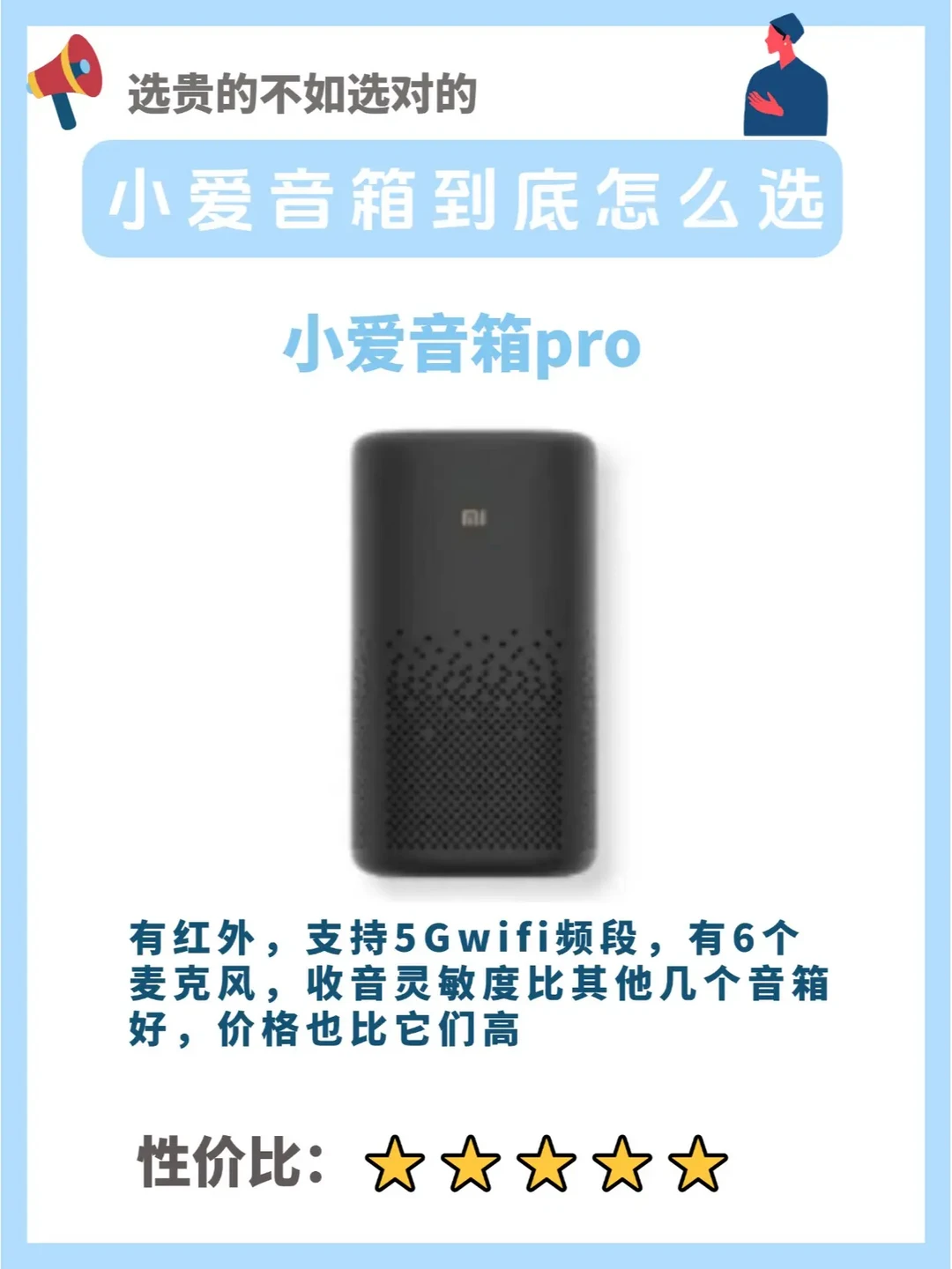 小米小爱音箱Pro：音质、功能与性价比解析