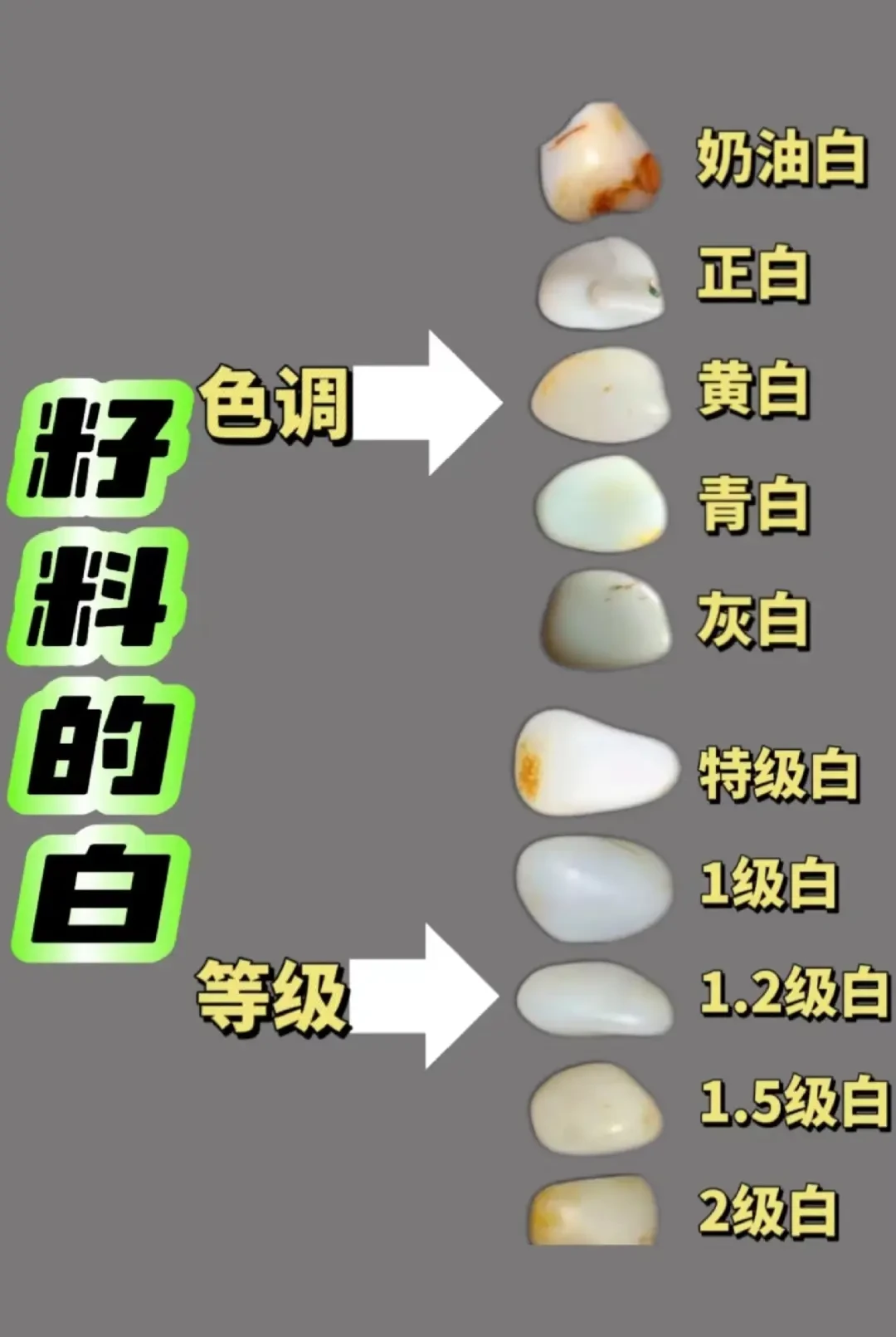 精选内容集|和田玉的魅力与收藏秘诀 从选购到鉴定全方位探秘