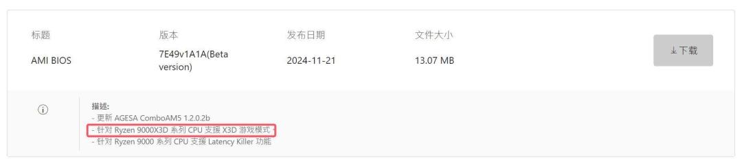 AMD显卡优化实用指南：轻松提升游戏性能35%