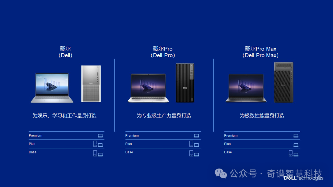 戴尔PC产品组合革新，全新统一产品命名