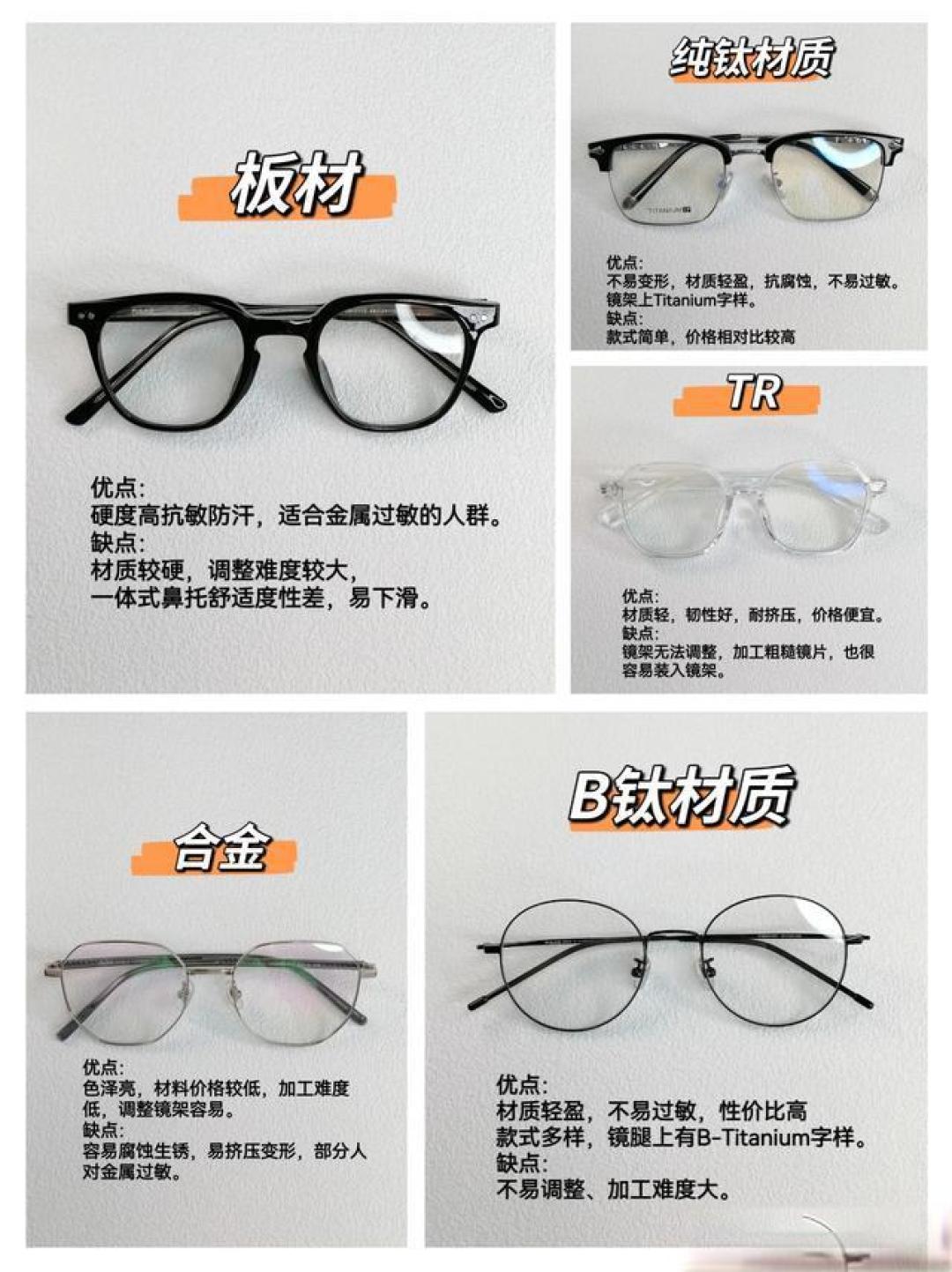 全面解析五种眼镜框材质优缺点,教你如何选配舒适美观眼镜框