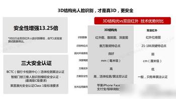 智能门锁选购与使用全攻略：解锁方式、安全性能、续航等全面解析