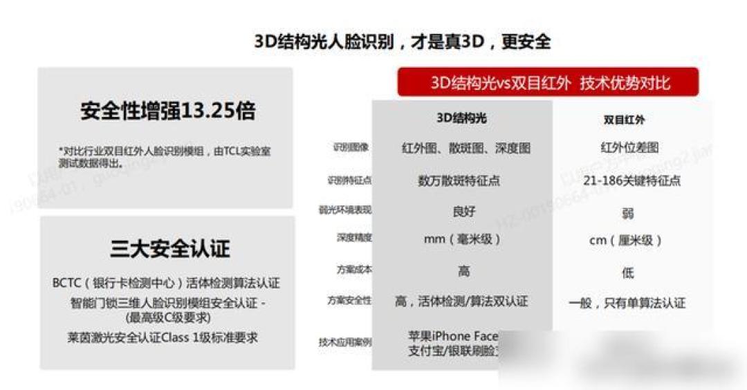 智能门锁选购与使用全攻略:解锁方式、安全性能、续航等全面解析