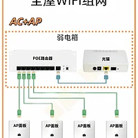 深圳大别墅全屋智能组网方案详解：从技术到实践全面解析