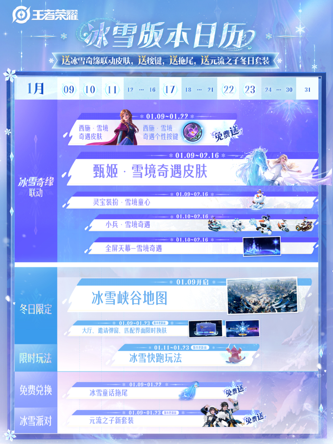 梦幻联动!王者荣耀联名《冰雪奇缘》活动开启,甄姬&西施冰雪奇缘皮肤上线