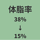 体脂率怎么才能降下来 效果简直逆天