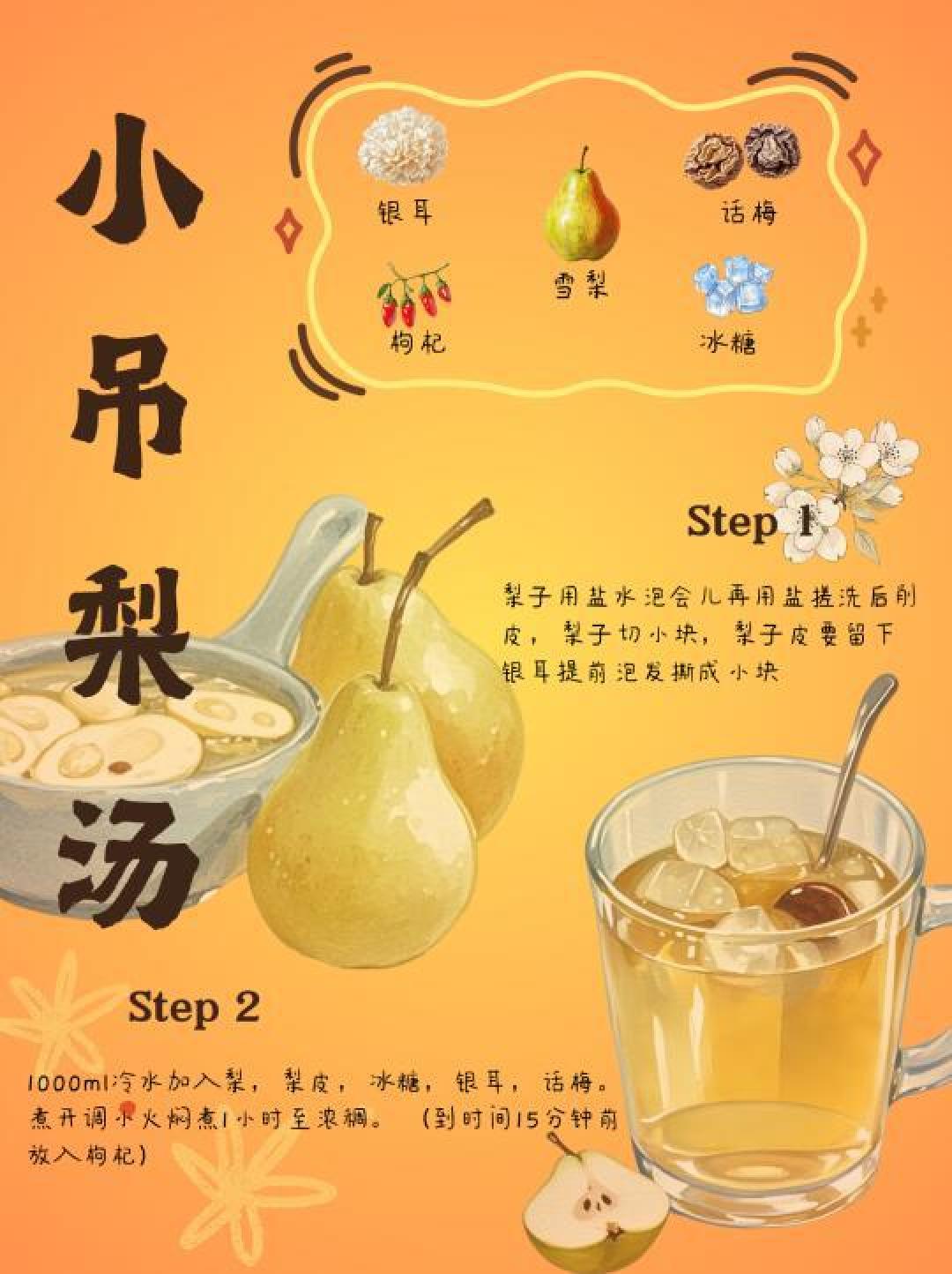 传统滋补佳品小吊梨汤：从宫廷御用到现代养生热点