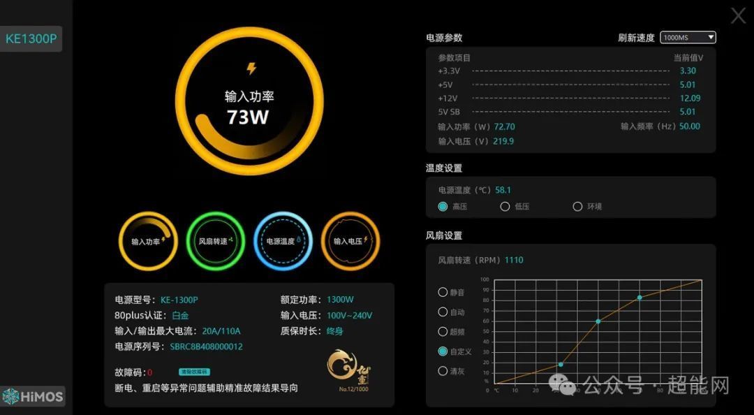 鑫谷昆仑九重KE-1300P冰山版电源评测：全数字化控制，性能与可玩性两开花