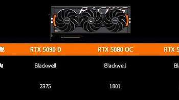 “听舰你的声音”——Manli万丽Gallardo星舰GeForce RTX 50系列