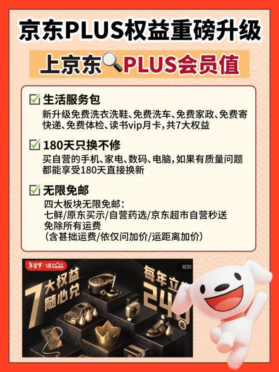 京东PLUS会员全攻略:隐藏福利与实惠优惠解析